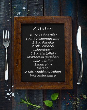 Menütafel