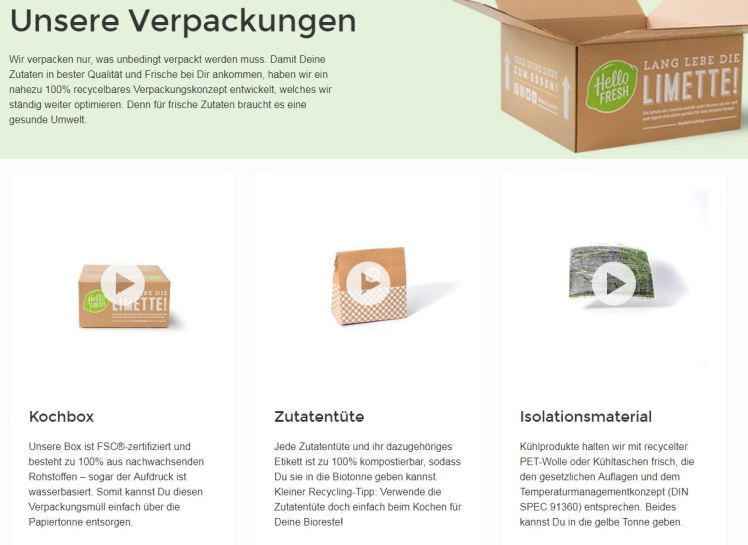 Verpackung